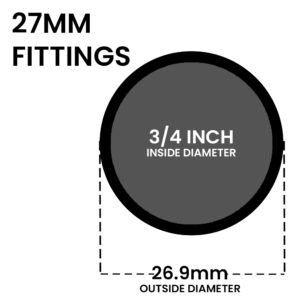Self Colour Key Clamp Fittings For 27MM (3/4") OD Tube