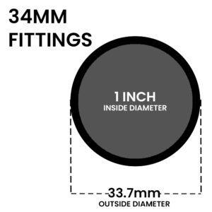 Self Colour Key Clamp Fittings For 34MM (1″) OD Tube