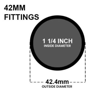 Self Colour Key Clamp Fittings For 42MM (1 1/4″) OD Tube