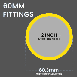 Yellow Key Clamp Fittings for 60MM (2″) OD Tube Q5/E60/K9