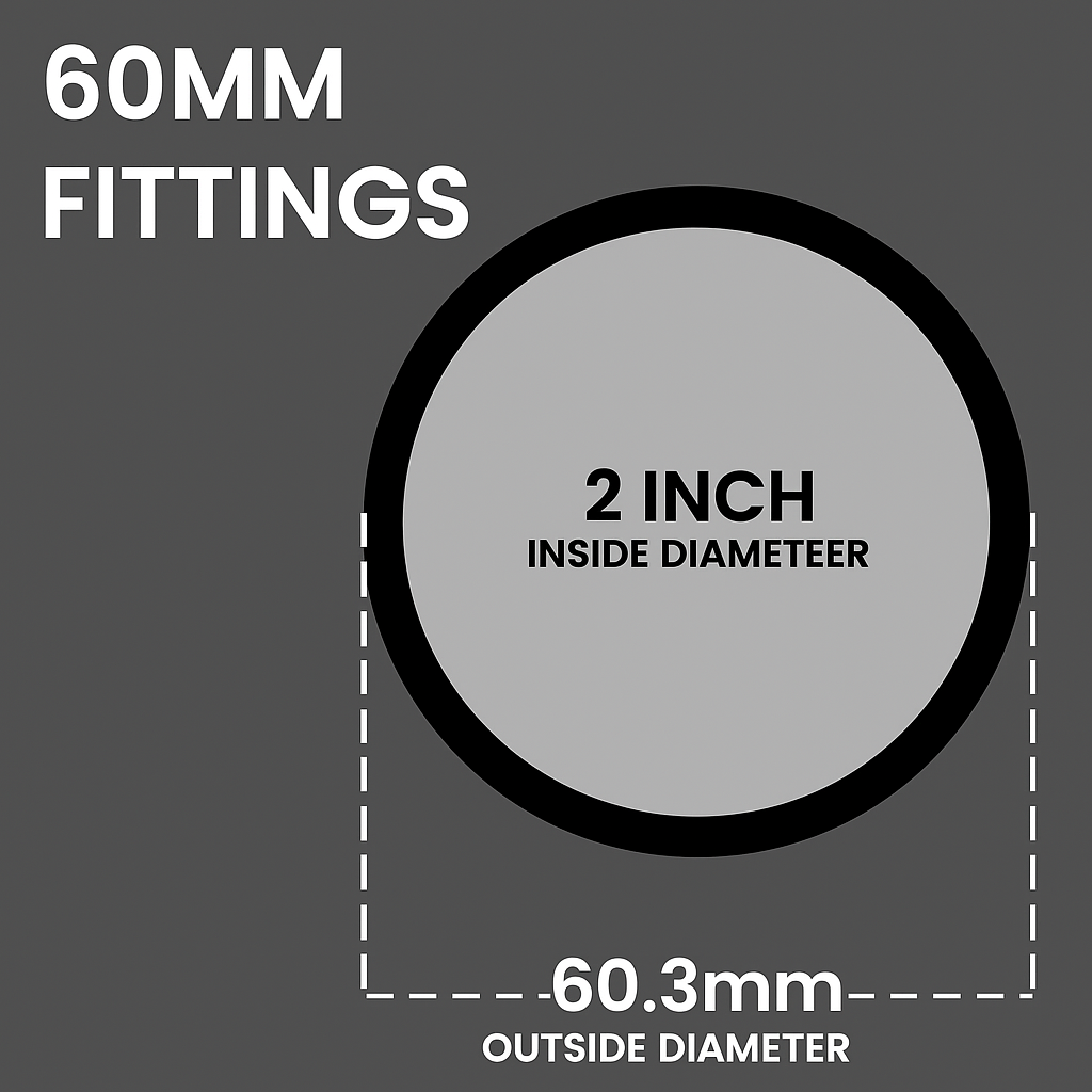 ELECTROPHORETIC BLACK KEY CLAMP FITTINGS FOR 60MM (2") OD TUBE